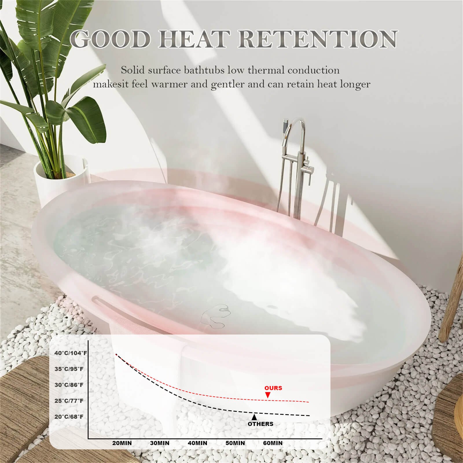 Freistehende Solid Surface Badewanne mit Handtuchhalter – Bild 5