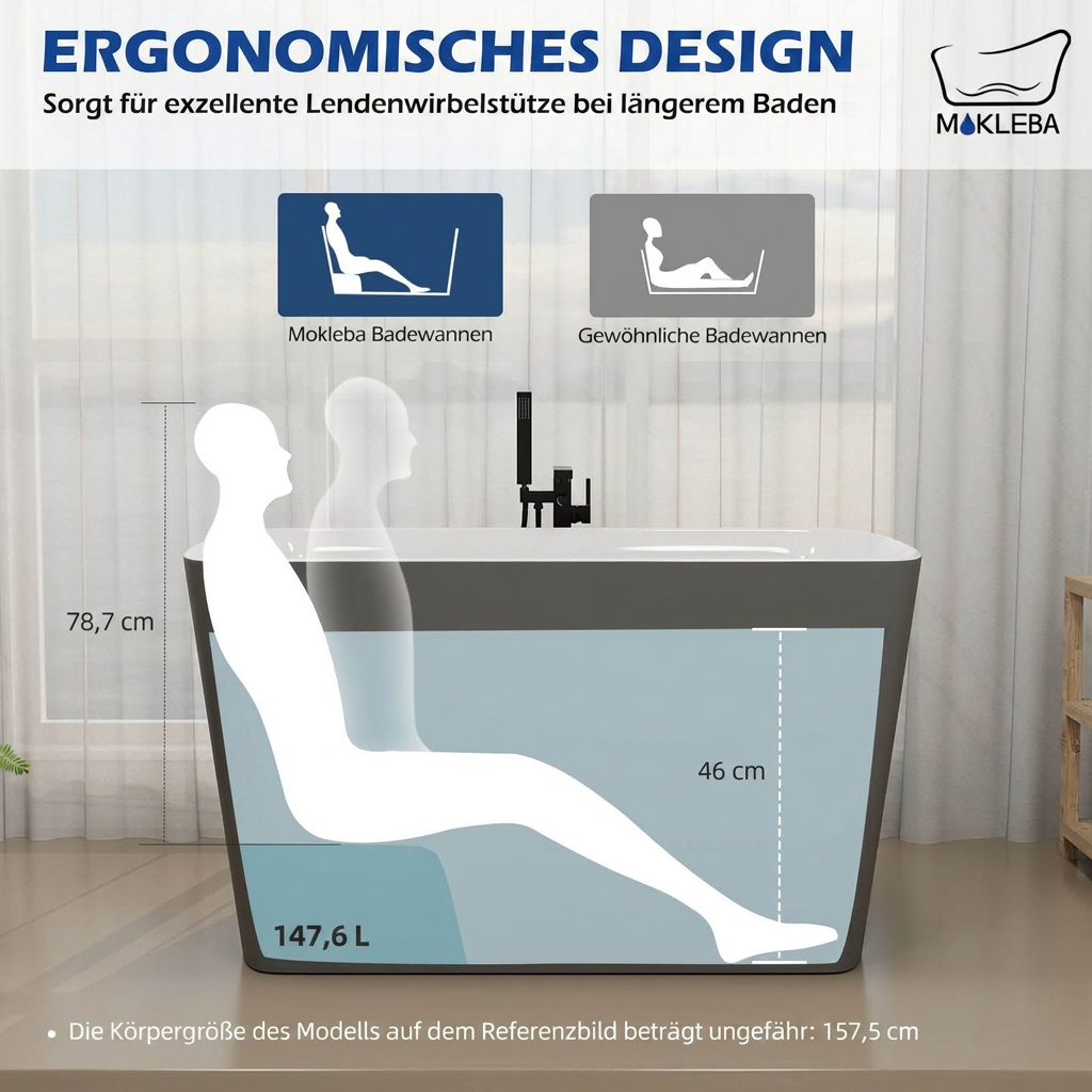 Freestanding Japanese Soaking Tub – view 2