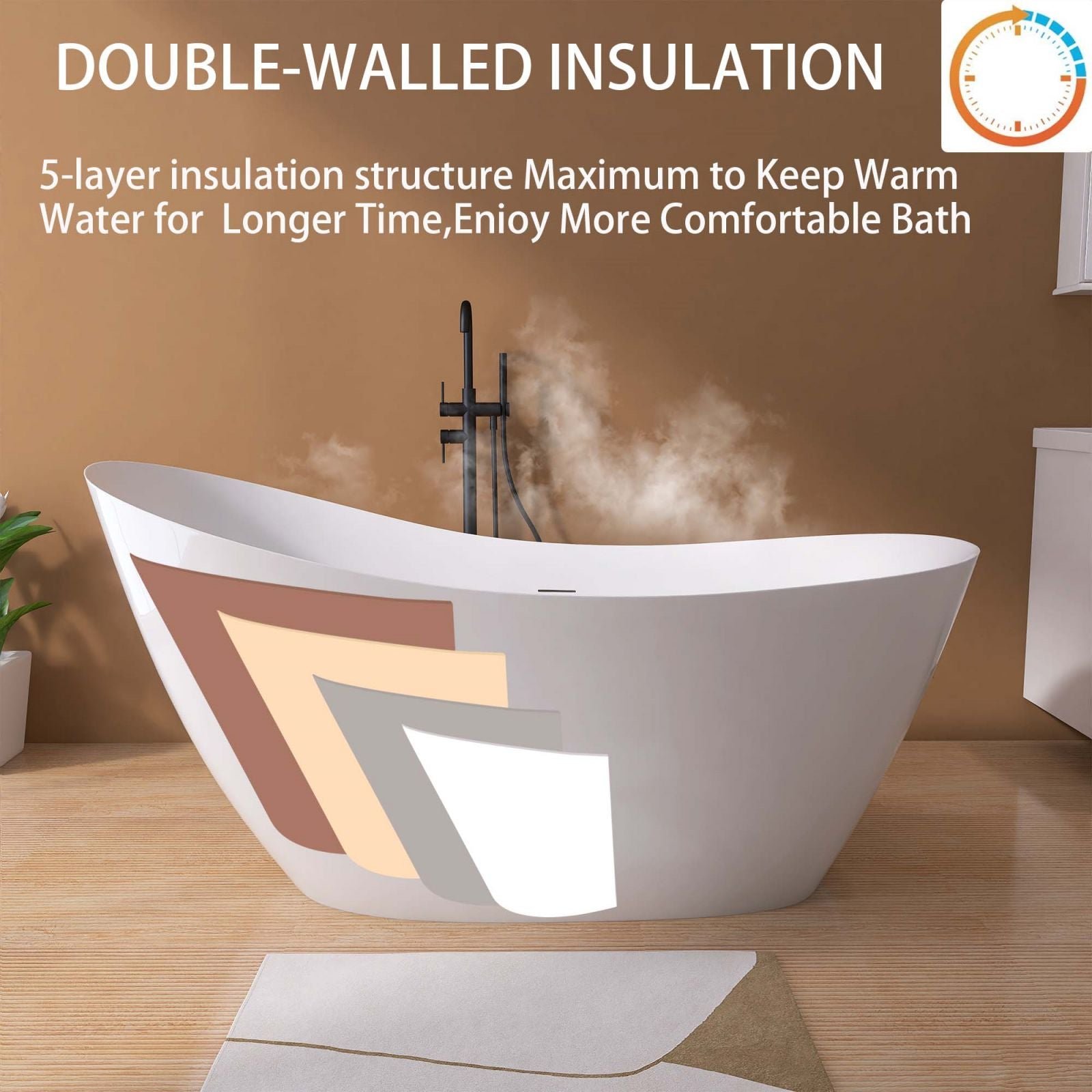 Acryl-Freistehbadewanne 165 cm – Ergonomisch & Elegant – Bild 4